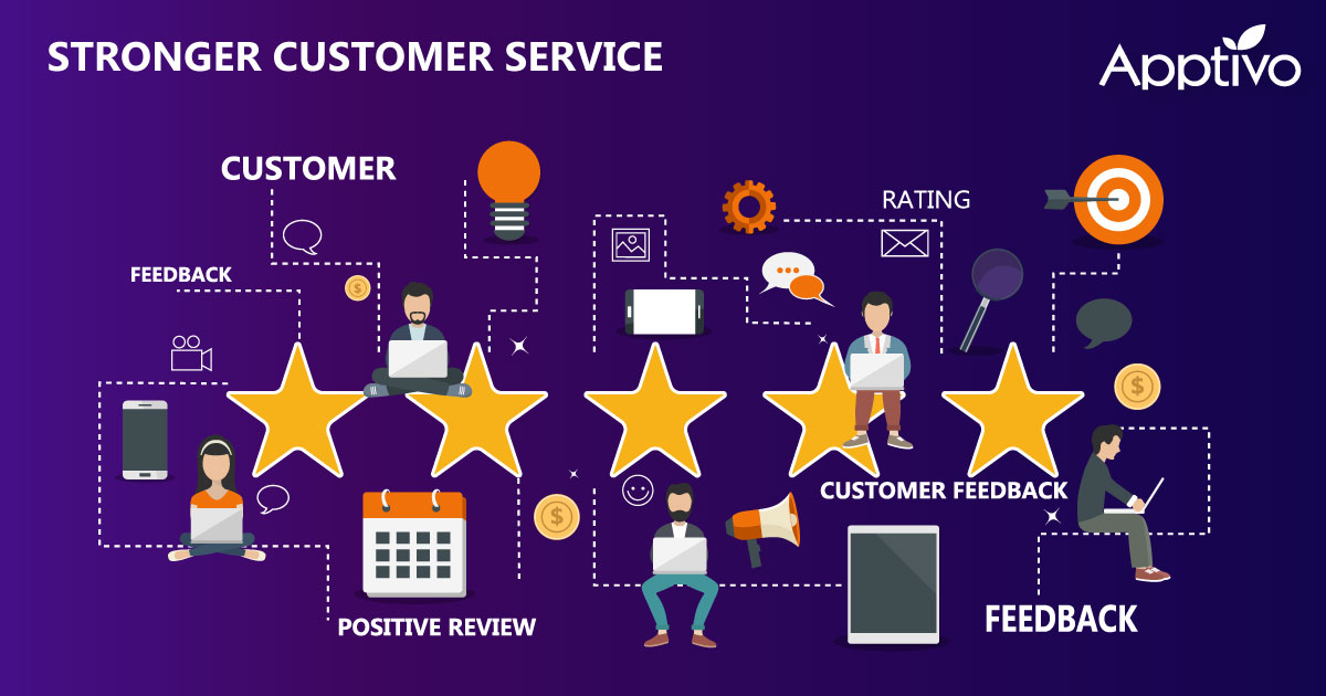 Stronger Customer Service