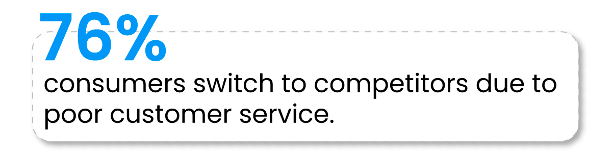 Sales Enablement Strategies Sales Enablement Strategies