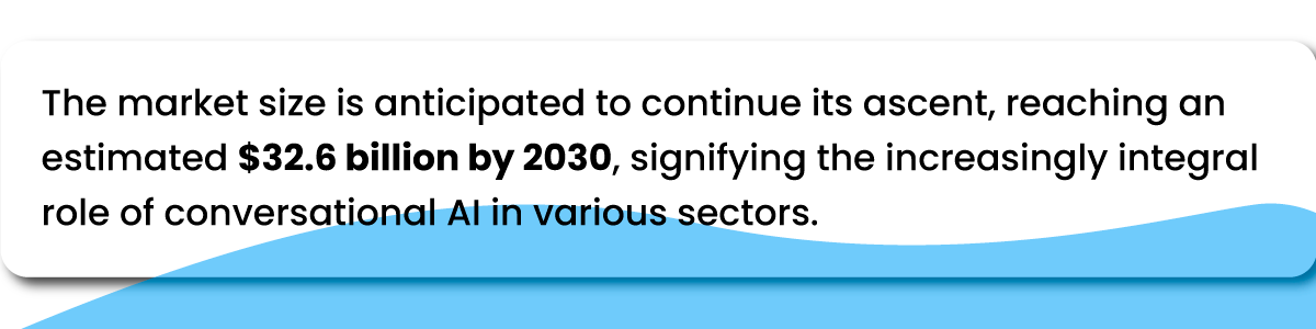 Email response management system Email response management system