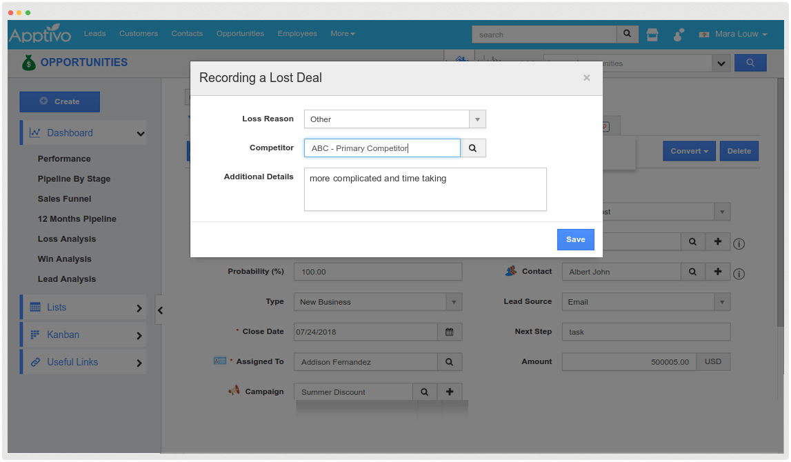 recording a lost deals